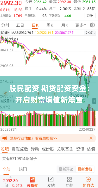 股民配资 期货配资资金：开启财富增值新篇章